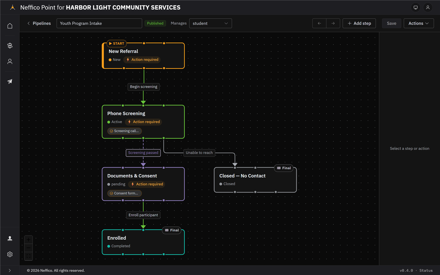 The visual pipeline editor: intake steps from New Referral to Enrolled, connected by named transitions